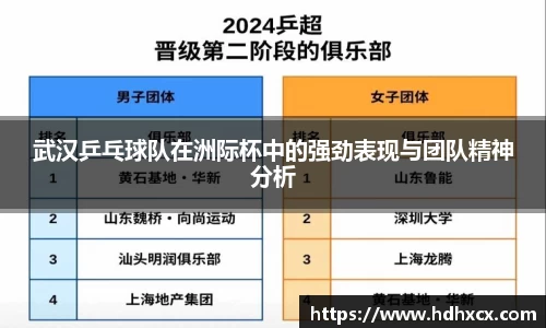 武汉乒乓球队在洲际杯中的强劲表现与团队精神分析